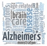 Alzheimer's disease word collage