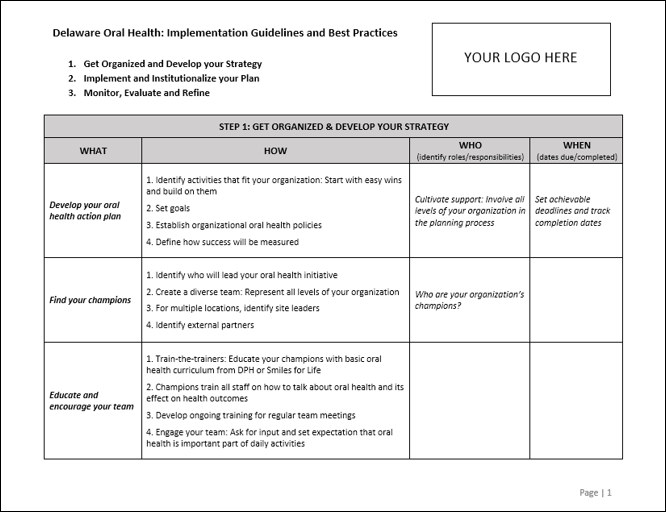 Implementation Guidelines and Best Practices.